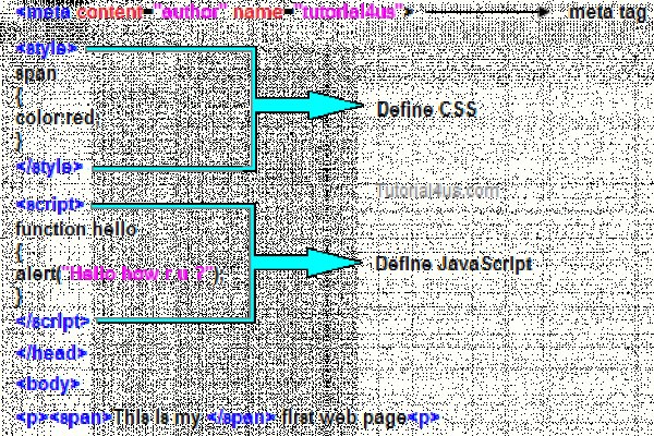 Мега официальный сайт нарк