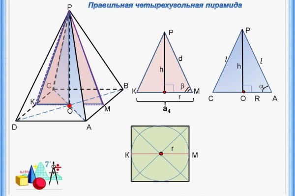 Мега даркнет кто создал