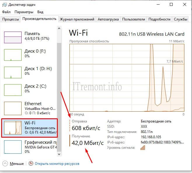 Зеркала mega сайта tor